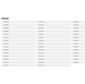 RP-0104 - REPARO PLANETARIA PRESTOLITE, JOHN DEERE, VALTRA, MERCEDES, VOLVO, VW CAMINHAO, CATERPILAR, CUMMINS (EMB. COM 01 KIT - VALOR DO KIT) - KIT RP-0104 - REPARO PLANETARIA PRESTOLITE, JOHN DEERE, VALTRA, MERCEDES, VOLVO, VW CAMINHAO, CATERPILAR, CUMMINS (EMB. COM 01 KIT - VALOR DO KIT) - KIT