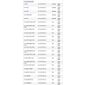 ISO26V168.310 - VENTILADOR INTERNO 12V FOX 03 A 15, GOL G5, G6, SAVEIRO, SPACEFOX (EMB. COM 01 PECA - VALOR UNITARIO) - PC