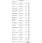 ISO26C005.092 - CHAVE SETA GOL, PARATI, SAVEIRO, COM RETORNO AUTOMATICO (LAMPEJO E ACIONAMENTO CONTINUO), SEM PISCA ALERTA (EMB. COM 01 PECA - VALOR UNITARIO) - PC