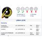 ISO26D1.0040 - CINTA AIRBAG TOYOTA COROLLA 03 A 08 (EMB. COM 01 PECA - VALOR UNITARIO) - PC ISO26D1.0040 - CINTA AIRBAG TOYOTA COROLLA 03 A 08 (EMB. COM 01 PECA - VALOR UNITARIO) - PC
