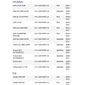 ISO26D1.0027 - CINTA AIRBAG IX35 10 A 15, TUCSON, CERATO, SOUL (EMB. COM 01 PECA - VALOR UNITARIO) - PC ISO26D1.0027 - CINTA AIRBAG IX35 10 A 15, TUCSON, CERATO, SOUL (EMB. COM 01 PECA - VALOR UNITARIO) - PC