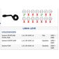 ISO26C005.092 - CHAVE SETA GOL, PARATI, SAVEIRO, COM RETORNO AUTOMATICO (LAMPEJO E ACIONAMENTO CONTINUO), SEM PISCA ALERTA (EMB. COM 01 PECA - VALOR UNITARIO) - PC