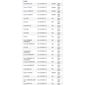 ISO26D1.0049 - CINTA AIRBAG FORD FOCUS 09 A 13 (EMB. COM 01 PECA - VALOR UNITARIO) - PC