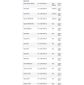 ISO26D1.0040 - CINTA AIRBAG TOYOTA COROLLA 03 A 08 (EMB. COM 01 PECA - VALOR UNITARIO) - PC ISO26D1.0040 - CINTA AIRBAG TOYOTA COROLLA 03 A 08 (EMB. COM 01 PECA - VALOR UNITARIO) - PC