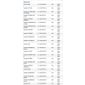 ISO26D1.0109 - CINTA AIRBAG OROCH 10 A 21, DUSTER 10 A 21, SANDERO 13 (EMB. COM 01 PECA - VALOR UNITARIO) - PC ISO26D1.0109 - CINTA AIRBAG OROCH 10 A 21, DUSTER 10 A 21, SANDERO 13 (EMB. COM 01 PECA - VALOR UNITARIO) - PC