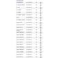 ISO26D1.0082 - CINTA AIRBAG VW FOX 14 A 19, UP 14 A 20, SPACEFOX, SAVEIRO ( EMB. COM 01 PECA - VALOR UNITARIO) - PC ISO26D1.0082 - CINTA AIRBAG VW FOX 14 A 19, UP 14 A 20, SPACEFOX, SAVEIRO ( EMB. COM 01 PECA - VALOR UNITARIO) - PC