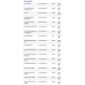 ISO26D1.0028 - CINTA AIRBAG MITSUBISHI L200 TRITON 01 A 14, PAJERO FULL (EMB. COM 01 PECA - VALOR UNITARIO) - PC ISO26D1.0028 - CINTA AIRBAG MITSUBISHI L200 TRITON 01 A 14, PAJERO FULL (EMB. COM 01 PECA - VALOR UNITARIO) - PC