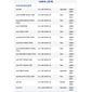 ISO26C005.092 - CHAVE SETA GOL, PARATI, SAVEIRO, COM RETORNO AUTOMATICO (LAMPEJO E ACIONAMENTO CONTINUO), SEM PISCA ALERTA (EMB. COM 01 PECA - VALOR UNITARIO) - PC
