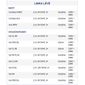 ISO26C005.519 - CHAVE LIMPADOR DIANTEIRO GOL, CORDOBA, PARATI, SAVEIRO, 95 A 99, COM ESGUICHO DE AGUA, TEMPORIZADOR (EMB. COM 01 PECA - VALOR UNITARIO) - PC