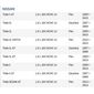 ISO26D1.0020 - CINTA AIRBAG FRONTIER 06 A 16, LIVINA 07 A 14, SENTRA, TIIDA (EMB. COM 01 PECA - VALOR UNITARIO) - PC ISO26D1.0020 - CINTA AIRBAG FRONTIER 06 A 16, LIVINA 07 A 14, SENTRA, TIIDA (EMB. COM 01 PECA - VALOR UNITARIO) - PC