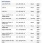 ISO26D1.0015 - CINTA AIRBAG MITSUBICHI L200, HPE, PAGERO 04 A 11 (EMB. COM 01 PECA - VALOR UNITARIO) - PC ISO26D1.0015 - CINTA AIRBAG MITSUBICHI L200, HPE, PAGERO 04 A 11 (EMB. COM 01 PECA - VALOR UNITARIO) - PC