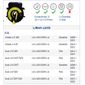 ISO26D1.0027 - CINTA AIRBAG IX35 10 A 15, TUCSON, CERATO, SOUL (EMB. COM 01 PECA - VALOR UNITARIO) - PC ISO26D1.0027 - CINTA AIRBAG IX35 10 A 15, TUCSON, CERATO, SOUL (EMB. COM 01 PECA - VALOR UNITARIO) - PC