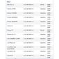 ISO26C005.187 - CHAVE SETA UNO, FIORINO, PREMIO 93 A 02, COM RETORNO AUTOMATICO, LIMPADOR E ESGUICHO DIANTEIRO, ESGUICHO DE A AGUA TRASEIRO E TEMPORIZADOR, FAROL BAIXO E ALTO (LAMPEJO) SEM LIMPADOR TRASEIRO (EMB. COM 01 PECA - VALOR UNITARIO) - PC ISO26C005.187 - CHAVE SETA UNO, FIORINO, PREMIO 93 A 02, COM RETORNO AUTOMATICO, LIMPADOR E ESGUICHO DIANTEIRO, ESGUICHO DE A AGUA TRASEIRO E TEMPORIZADOR, FAROL BAIXO E ALTO (LAMPEJO) SEM LIMPADOR TRASEIRO (EMB. COM 01 PECA - VALOR UNITARIO) - PC