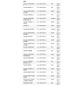 ISO26D1.0067 - CINTA AIRBAG FIAT TORO 15 A 17, COMPASS, RENEGADE (EMB. COM 01 PECA - VALOR UNITARIO)  - PC