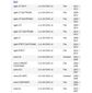 ISO26D1.0056 - CINTA AIRBAG GM AGILE 10 A 14, MONTANA 04 A 10, ASTRA (EMB. COM 01 PECA - VALOR UNITARIO) - PC ISO26D1.0056 - CINTA AIRBAG GM AGILE 10 A 14, MONTANA 04 A 10, ASTRA (EMB. COM 01 PECA - VALOR UNITARIO) - PC