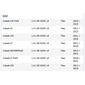 ISO26D1.0021 - CINTA AIRBAG COBALT, CRUZE, ONIX, PRISMA, SONIC, SPIN, TRACKER (EMB. COM 01 PECA - VALOR UNITARIO) - PC ISO26D1.0021 - CINTA AIRBAG COBALT, CRUZE, ONIX, PRISMA, SONIC, SPIN, TRACKER (EMB. COM 01 PECA - VALOR UNITARIO) - PC