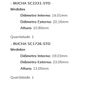 KIT SC1274-STD - KIT BUCHA PARTIDA ISKRA CASE/ VALTRA/ VALMET/ NEW HOLLAND/ ESTE KIT É COMPOSTO POR:     1 - BUCHA SC085-STD/ 1 - BUCHA SC2231-STD/ 1 - BUCHA SC1726-STD - KIT