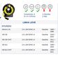 ISO26D1.0029 - CINTA AIRBAG HYUNDAI ELANTRA 06 A 12, I30 10 A 13 (EMB. COM 01 PECA - VALOR UNITARIO) - PC ISO26D1.0029 - CINTA AIRBAG HYUNDAI ELANTRA 06 A 12, I30 10 A 13 (EMB. COM 01 PECA - VALOR UNITARIO) - PC