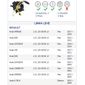 ISO26D1.0107 - CINTA AIRBAG RENAULT KWID 18 A 23 (EMB. COM 01 PECA - VALOR UNITARIO) - PC ISO26D1.0107 - CINTA AIRBAG RENAULT KWID 18 A 23 (EMB. COM 01 PECA - VALOR UNITARIO) - PC