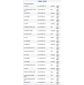ISO26C005.092 - CHAVE SETA GOL, PARATI, SAVEIRO, COM RETORNO AUTOMATICO (LAMPEJO E ACIONAMENTO CONTINUO), SEM PISCA ALERTA (EMB. COM 01 PECA - VALOR UNITARIO) - PC