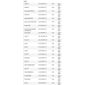 ISO26D1.0021 - CINTA AIRBAG COBALT, CRUZE, ONIX, PRISMA, SONIC, SPIN, TRACKER (EMB. COM 01 PECA - VALOR UNITARIO) - PC ISO26D1.0021 - CINTA AIRBAG COBALT, CRUZE, ONIX, PRISMA, SONIC, SPIN, TRACKER (EMB. COM 01 PECA - VALOR UNITARIO) - PC