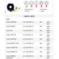 ISO26D1.0065 - CINTA AIRBAG FIAT DOBLO 08 A 16 (EMB. COM 01 PECA - VALOR UNITARIO) - PC ISO26D1.0065 - CINTA AIRBAG FIAT DOBLO 08 A 16 (EMB. COM 01 PECA - VALOR UNITARIO) - PC