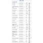 ISO26C005.519D - CHAVE LIMPADOR GOL, SAVEIRO, PARATI GIII 00 A 14, 12V ESGUICHO DE AGUA DIANTEIRO E TEMPORIZADOR (EMB. COM 01 PECA - VALOR UNITARIO) - PC ISO26C005.519D - CHAVE LIMPADOR GOL, SAVEIRO, PARATI GIII 00 A 14, 12V ESGUICHO DE AGUA DIANTEIRO E TEMPORIZADOR (EMB. COM 01 PECA - VALOR UNITARIO) - PC