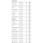 ISO26V168.310 - VENTILADOR INTERNO 12V FOX 03 A 15, GOL G5, G6, SAVEIRO, SPACEFOX (EMB. COM 01 PECA - VALOR UNITARIO) - PC