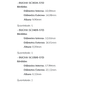 KIT SC0008-STD - KIT BUCHA PARTIDA FIAT ARGO 3 CIL/ MOBI/ UNO NOVO 3 CIL/ ESTE KIT É COMPOSTO POR: 1-BUCHA SC1871-STD/ 1-BUCHA SC3035-STD/ 1-BUCHA SC3469-STD/ 1-BUCHA SC1909-STD - KIT KIT SC0008-STD - KIT BUCHA PARTIDA FIAT ARGO 3 CIL/ MOBI/ UNO NOVO 3 CIL/ ESTE KIT É COMPOSTO POR: 1-BUCHA SC1871-STD/ 1-BUCHA SC3035-STD/ 1-BUCHA SC3469-STD/ 1-BUCHA SC1909-STD - KIT