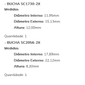 KIT SC1243-2X - KIT BUCHA PARTIDA BOSCH/ F250/ F350/ DUCATO/ SPRINTER/ MB/ ESTE KIT É COMPOSTO POR: 1 - BUCHA SC1963-2X / 1 - BUCHA SC1724-2X/ 1 - BUCHA SC1730-2X/ 1 - BUCHA SC2056-2X - KIT KIT SC1243-2X - KIT BUCHA PARTIDA BOSCH/ F250/ F350/ DUCATO/ SPRINTER/ MB/ ESTE KIT É COMPOSTO POR: 1 - BUCHA SC1963-2X / 1 - BUCHA SC1724-2X/ 1 - BUCHA SC1730-2X/ 1 - BUCHA SC2056-2X - KIT
