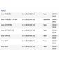 ISO26C005.117 - CHAVE SETA UNO FIRE 03 A 14, COM RETORNO AUTOMATICO, FAROL BAIXO E ALTO (LAMPEJO E ACIONAMENTO CONTINUO), PISCA ALERTA, LIMPADOR DIANTEIRO (2 VELOCIDADES) E TRASEIRO COM TEMPORIZADOR (EMB. COM 01 PECA - VALOR UNITARIO) - PC ISO26C005.117 - CHAVE SETA UNO FIRE 03 A 14, COM RETORNO AUTOMATICO, FAROL BAIXO E ALTO (LAMPEJO E ACIONAMENTO CONTINUO), PISCA ALERTA, LIMPADOR DIANTEIRO (2 VELOCIDADES) E TRASEIRO COM TEMPORIZADOR (EMB. COM 01 PECA - VALOR UNITARIO) - PC