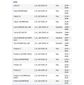 ISO26D1.0055 - CINTA AIRBAG CELTA 14 A 15, CORSA 97 A 02 (EMB. COM 01 PECA - VALOR UNITARIO) - PC ISO26D1.0055 - CINTA AIRBAG CELTA 14 A 15, CORSA 97 A 02 (EMB. COM 01 PECA - VALOR UNITARIO) - PC