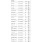 ISO26D1.0010 - CINTA AIRBAG COROLLA 09 A 14, ETIOS 13 A 19, HILUX 05 (EMB. COM 01 PECA - VALOR UNITARIO) - PC ISO26D1.0010 - CINTA AIRBAG COROLLA 09 A 14, ETIOS 13 A 19, HILUX 05 (EMB. COM 01 PECA - VALOR UNITARIO) - PC