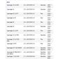 ISO26D1.0017 - CINTA AIRBAG ELANTRA 11 A 13, I30, IX35, SONATA, SORENTO, SPORTAGE (EMB. COM 01 PECA - VALOR UNITARIO) - PC ISO26D1.0017 - CINTA AIRBAG ELANTRA 11 A 13, I30, IX35, SONATA, SORENTO, SPORTAGE (EMB. COM 01 PECA - VALOR UNITARIO) - PC
