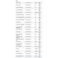 ISO26C005.195 - CHAVE LIMPADOR CORSA, ASTRA, VECTRA 94 A 08 (EMB. COM 01 PECA - VALOR UNITARIO) - PC