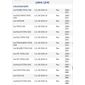 ISO26C005.519D - CHAVE LIMPADOR GOL, SAVEIRO, PARATI GIII 00 A 14, 12V ESGUICHO DE AGUA DIANTEIRO E TEMPORIZADOR (EMB. COM 01 PECA - VALOR UNITARIO) - PC ISO26C005.519D - CHAVE LIMPADOR GOL, SAVEIRO, PARATI GIII 00 A 14, 12V ESGUICHO DE AGUA DIANTEIRO E TEMPORIZADOR (EMB. COM 01 PECA - VALOR UNITARIO) - PC