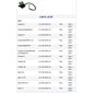 ISO26R6.400 - RESISTENCIA VENTUINHA GM, COBALT, SPIN COM CHICOTE (EMB. COM 01 PECA - VALOR UNITARIO) - PC