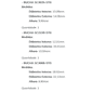 KIT SC2136-STD - KIT BUCHA PARTIDA HILUX 2.8 SW4 2.5 PITBULL 3.0 06/ ESTE KIT É COMPOSTO POR: 1 - BUCHA SC1963-STD/ 1 - BUCHA SC3035-STD/ 1 - BUCHA SC2239-STD/ 1 - BUCHA SC3008-STD - KIT KIT SC2136-STD - KIT BUCHA PARTIDA HILUX 2.8 SW4 2.5 PITBULL 3.0 06/ ESTE KIT É COMPOSTO POR: 1 - BUCHA SC1963-STD/ 1 - BUCHA SC3035-STD/ 1 - BUCHA SC2239-STD/ 1 - BUCHA SC3008-STD - KIT