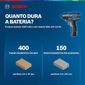 Chave Impacto 1/4" Torque 10Kg 12V Sem Bateria Bosch