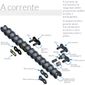 Kit Relação Yamaha Fazer 150 14/22 Factor 125/150 16/22