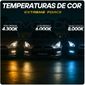 Kit 2 Lâmpadas Ultra Led Code Extreme Force H18 H7 12V 4300K