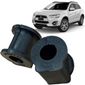 Kit Buchas Estabilizador Dianteiro Suzuki SX4 06/15