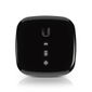 UFiber Loco GPON Optical Network Unit UF-LOCO UFiber Loco GPON Optical Network Unit UF-LOCO