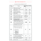 Controlador Digital de Velocidade Reversão Ângulo Ciclos 12/24V para Motor de Passo Nema Controlador Digital de Velocidade Reversão Ângulo Ciclos 12/24V para Motor de Passo Nema