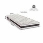 Colchão Solteiro Espuma D45 Max Saúde Premium 88x188x20 - Reconflex Colchão Solteiro Espuma D45 Max Saúde Premium 88x188x20 - Reconflex