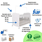 Berço Infantil Americano 100% MDF Uli Móveis Peroba Branco Brilho Berço Infantil Americano 100% MDF Uli Móveis Peroba Branco Brilho