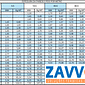 CURVA 90º ACO INOX 304 SCH 5 CURVA 90º ACO INOX 304 SCH 5