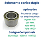 JRM4068IT ROLAMENTO DE RODA CONICO DUPLO JRM4068IT ROLAMENTO DE RODA CONICO DUPLO