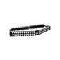 HD 1RU 48 PORT PATCH PANEL UNLOADED BK PRYSMIAN HD 1RU 48 PORT PATCH PANEL UNLOADED BK PRYSMIAN