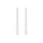 UBIQUITI UACC-UK-ULTRA-OMNI-ANTENNA
